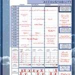 PRE-ORDER – The High Scholar Planner FALL 2023