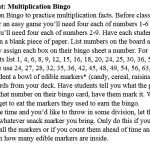 Kitchen Math: A Transition Class -Mentor Binder