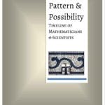 Pattern and Possibility Mentor Binder (and Training)