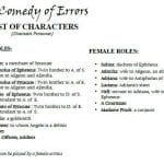 The Comedy of Errors – Edited Play